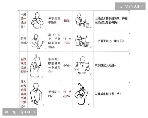 延误恢复比赛时裁判如何判罚规则全解析