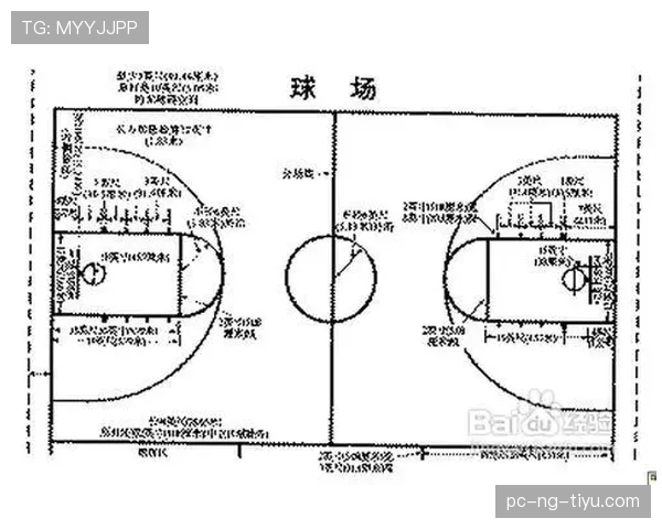 8秒违例具体如何判定？详解规则带你搞懂场上关键限制