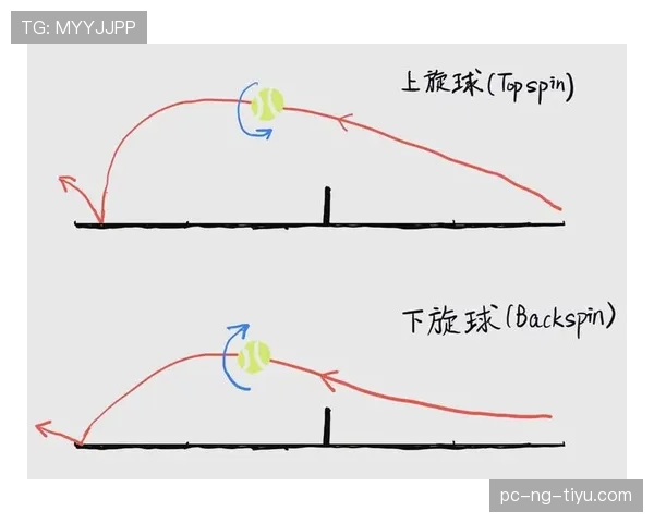 全面解析篮球中的“控球权定义”：从官方规则到实战判定要点