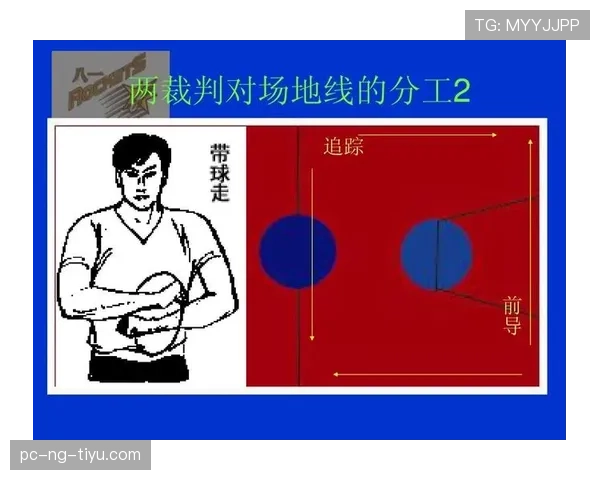 深入解析篮球比赛中裁判判罚流程的具体执行步骤