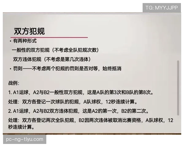 篮球比赛中裁判协商判罚流程的详细规则解析