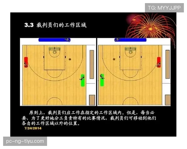 篮球裁判揭秘：如何判断判罚取消规则并正确执行