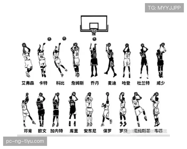 篮球规则解析：如何准确判断连续的投篮动作？