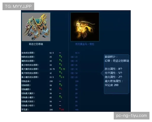 伊萨克的技术能力与终结属性如何界定？
