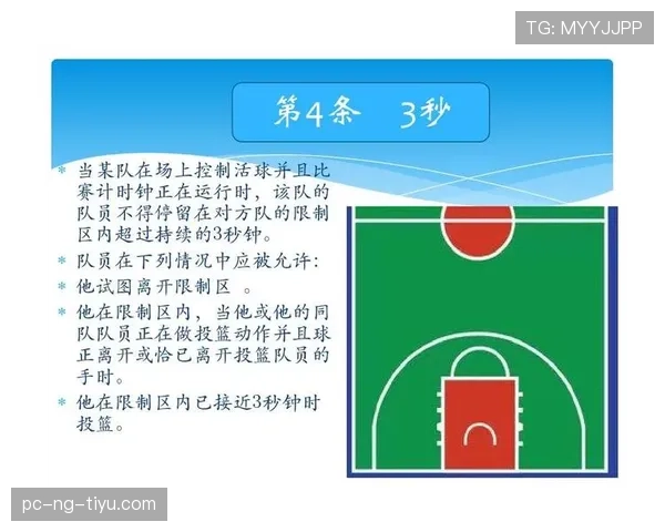篮球规则详解：延误比赛违例的具体情形与处罚