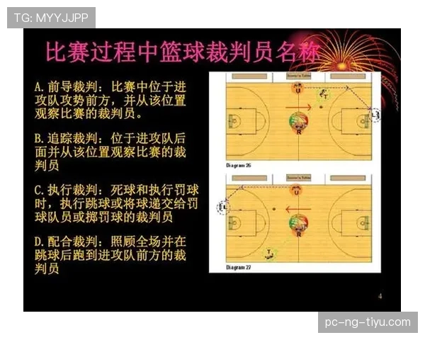 篮球赛场“球权判定规则”详解，深入理解球权归属