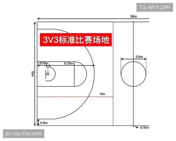 边线规则究竟如何判定?深度解析篮球出界与否的标准 边线规则究竟如何判定?深度解析篮球出界与否的标准
